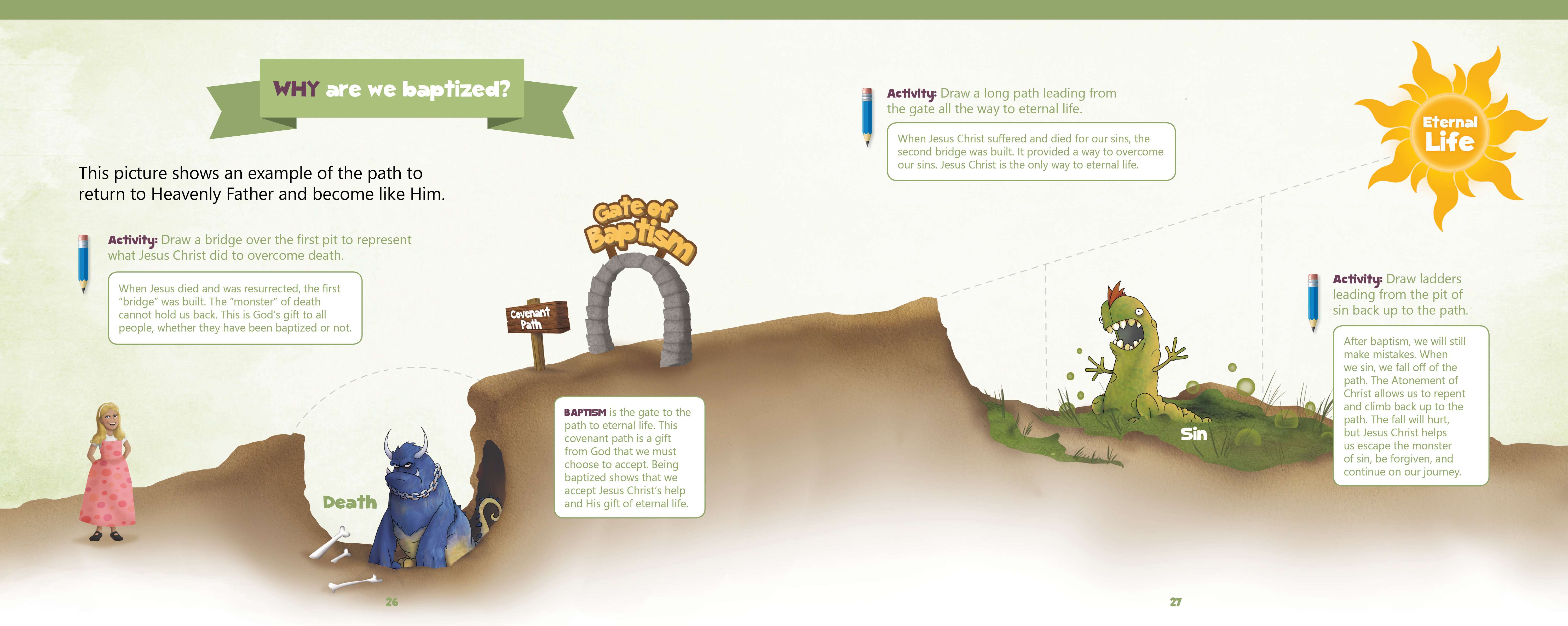 Baptism, Jesus, and Me, , large image number 3