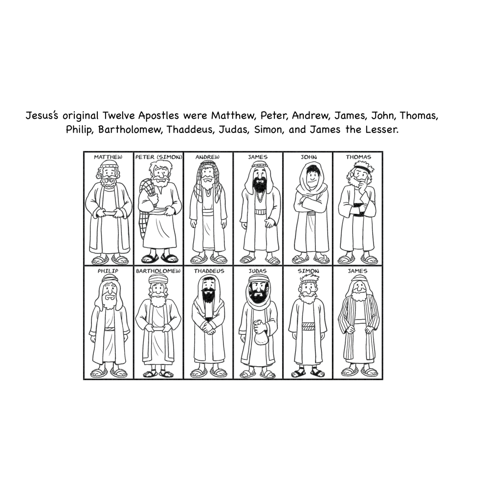 The Disciples of Jesus, , large