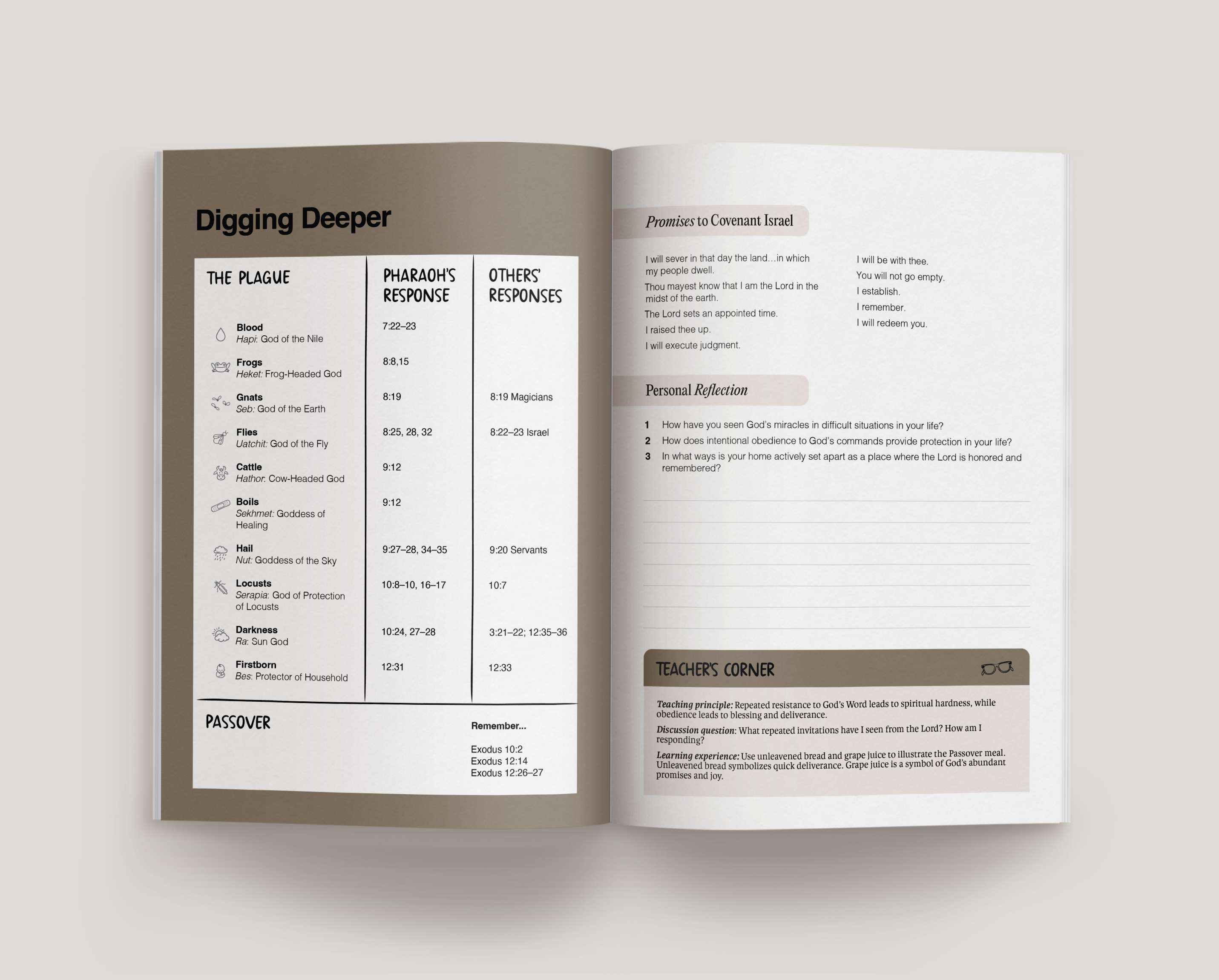 Don't Miss This Old Testament 2026 Study Journal, , large image number 6