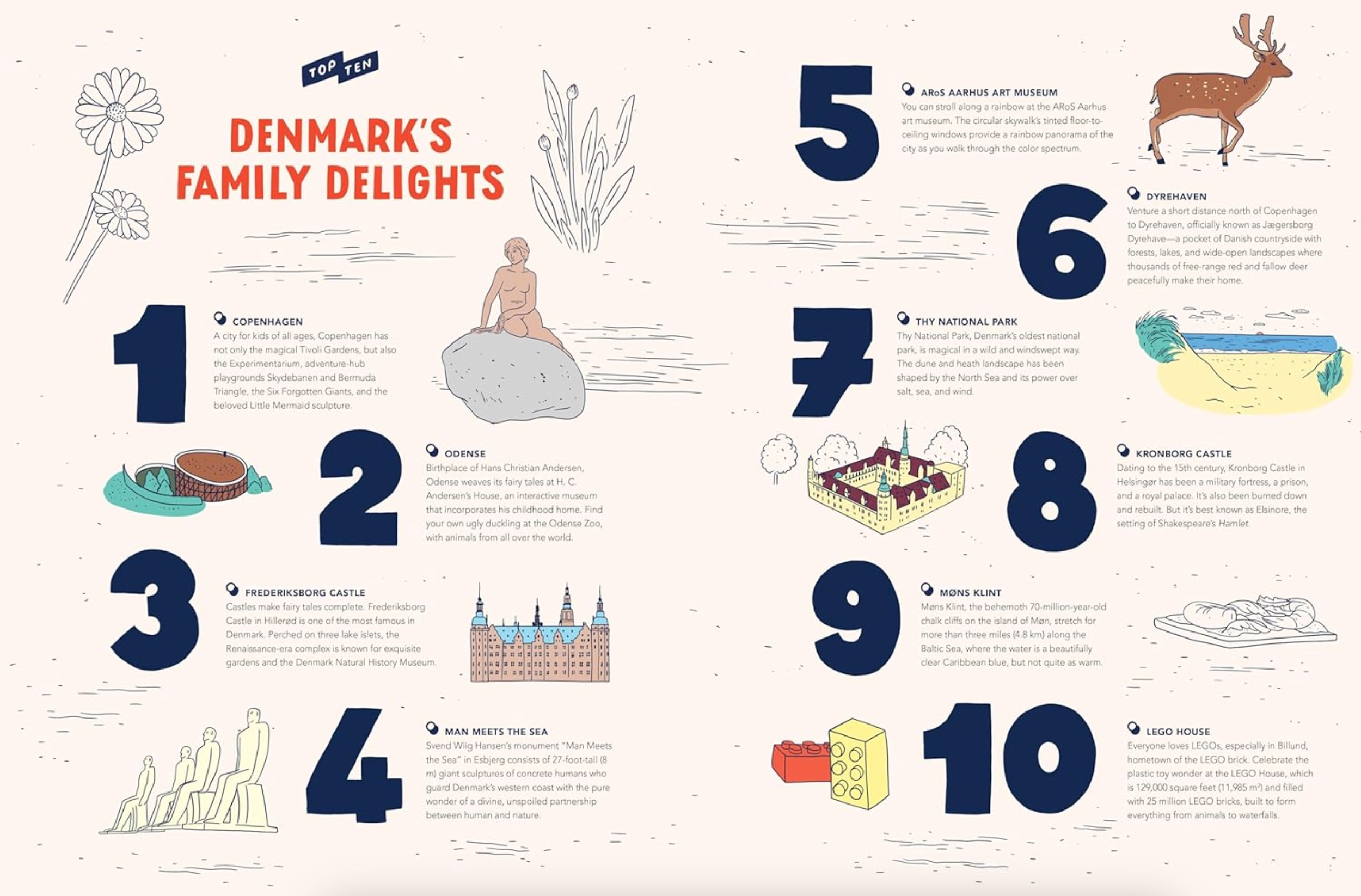 The Traveler's Atlas of the World, , large image number 3