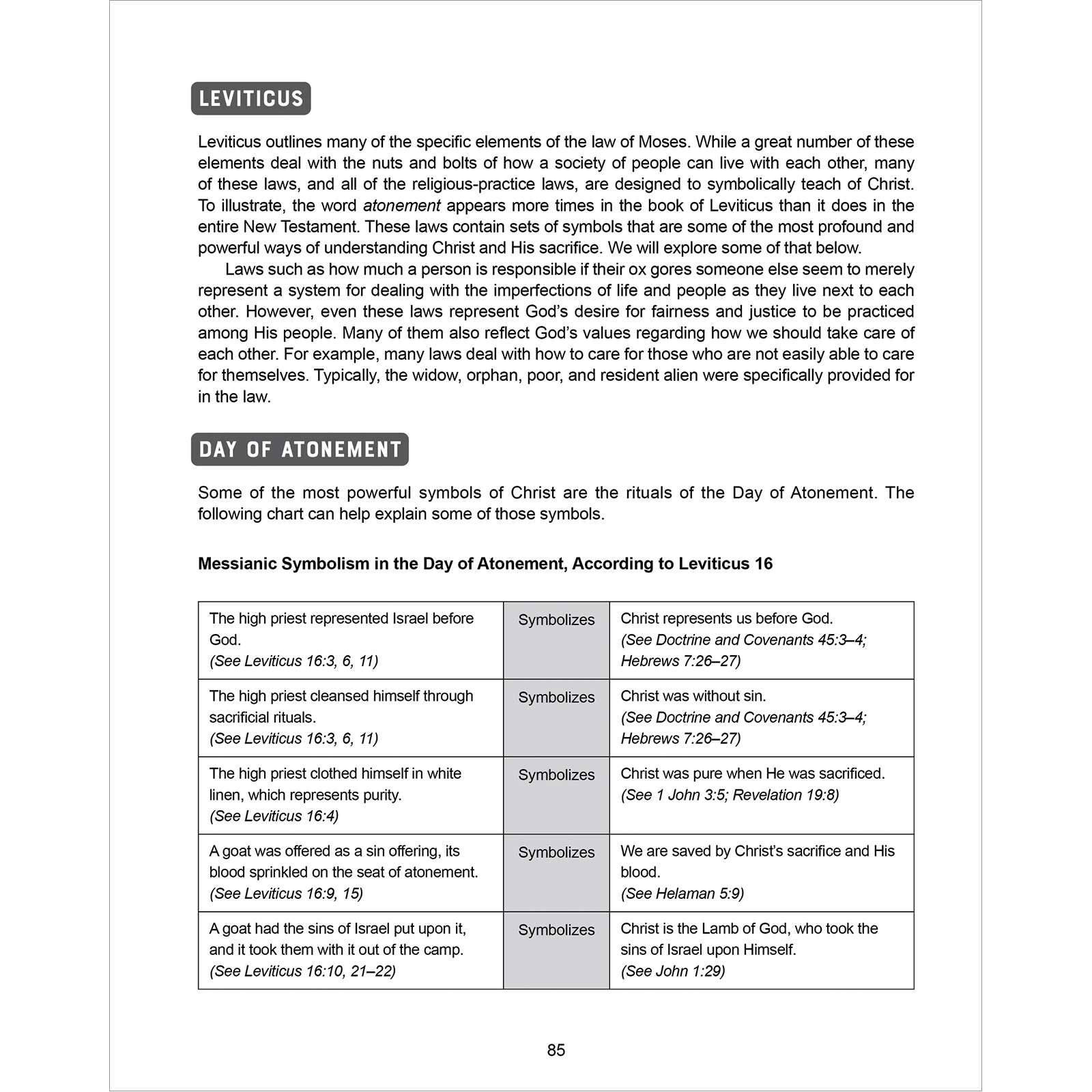 Inspirations and Insights from the Old Testament, , large image number 6