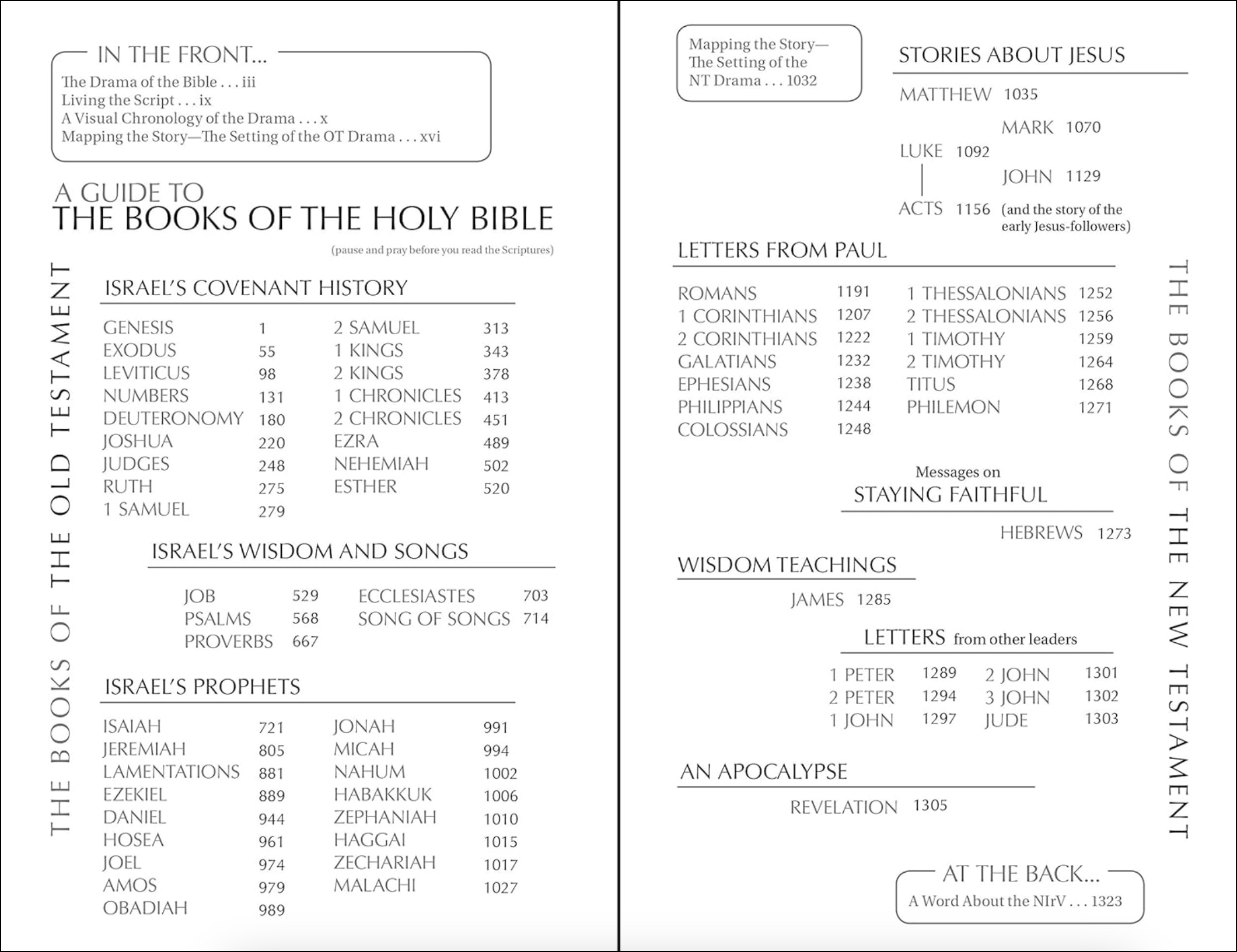 NIrV, Outreach Holy Bible, Blue, , large