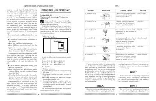 Scripture Study for Latter-day Saint Families: The Old Testament, , large image number 1
