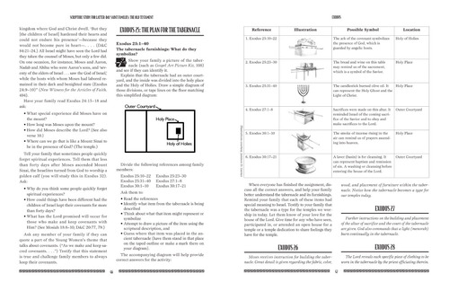 Scripture Study for Latter-day Saint Families: The Old Testament, , large