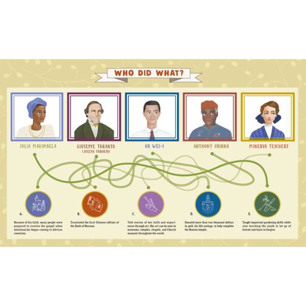 Standout Saints Placemat Pad, , large image number 3