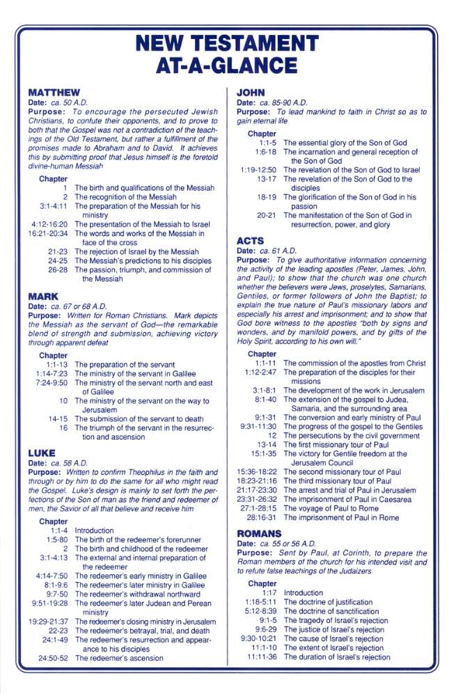 At A Glance New Testament