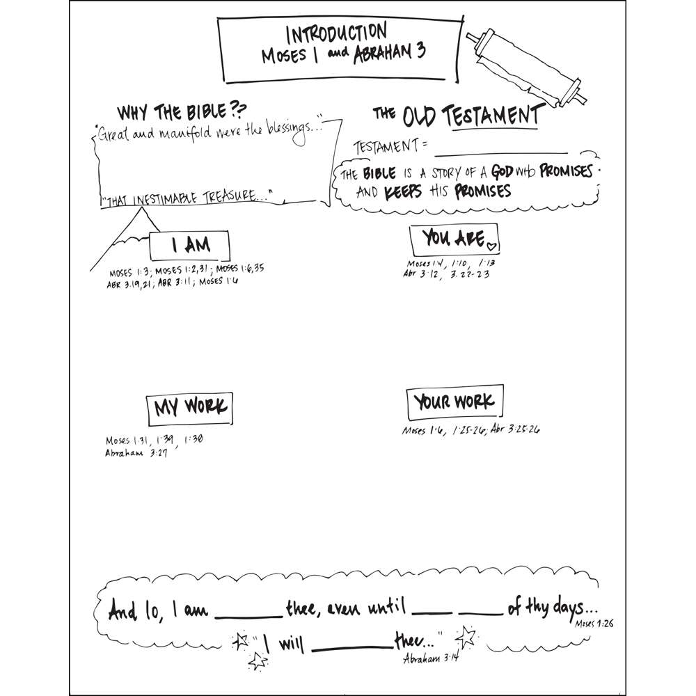 Don't Miss This in the Old Testament 2022 Journal 6