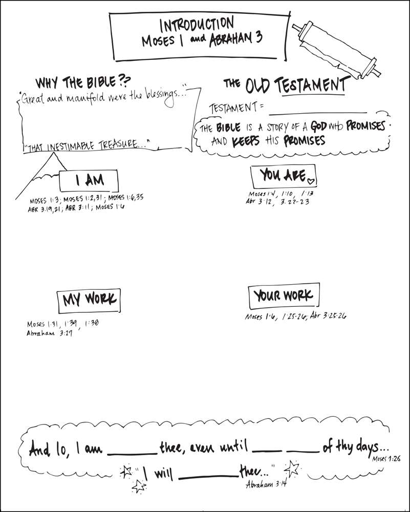 Don't Miss This in the Old Testament 2022 Journal, , large image number 4