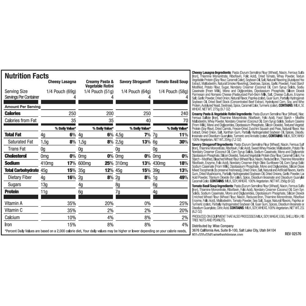 Emergency Food Supply Favorites Box, , large image number 8