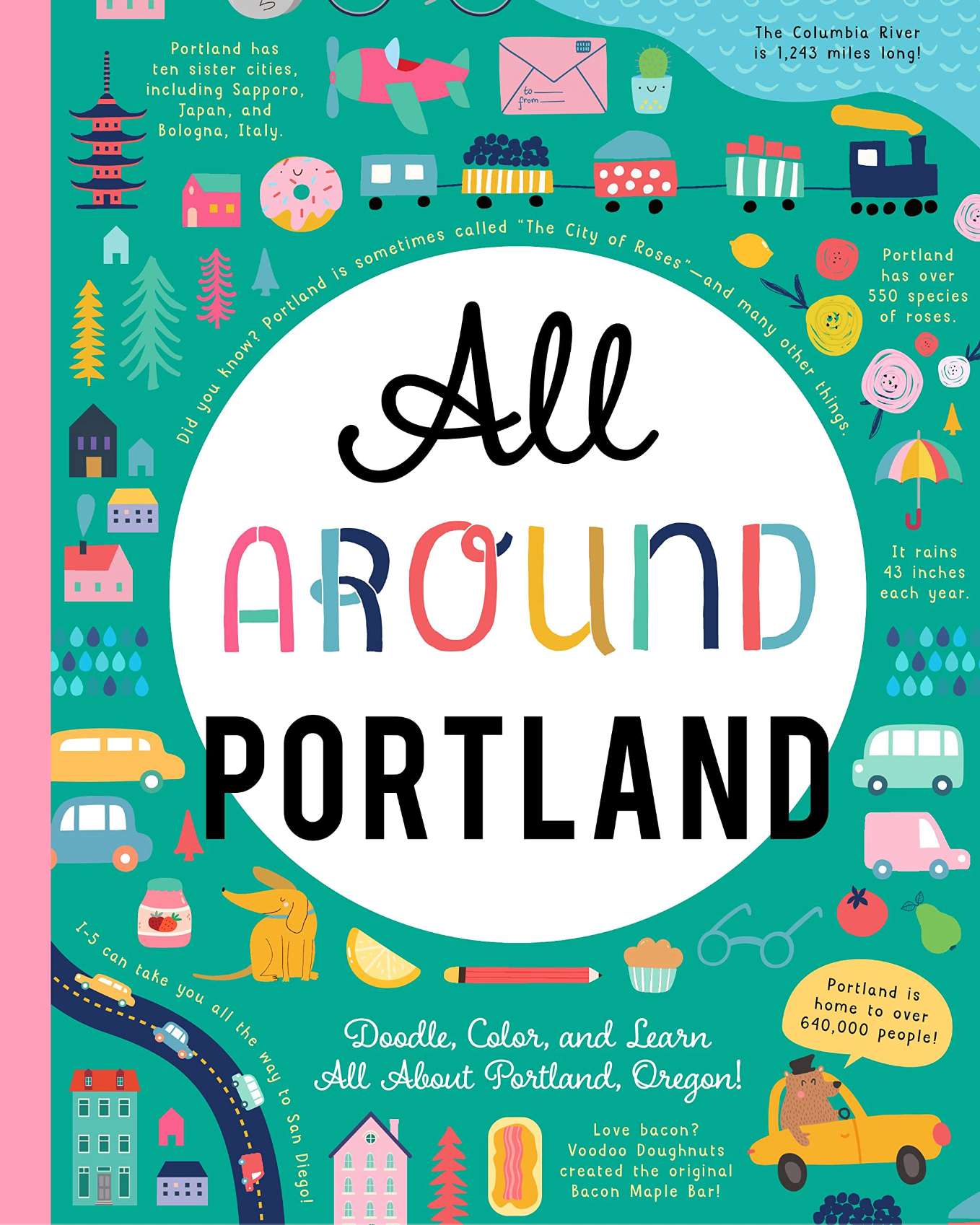 All Around Portland