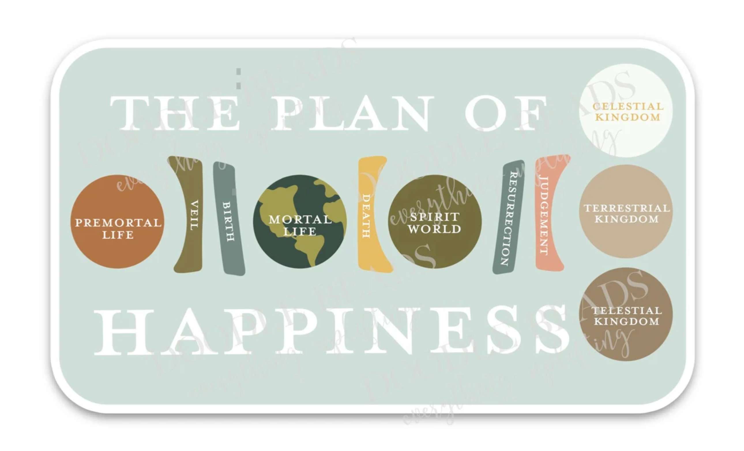 Plan of Happiness Missionary Sticker, , large