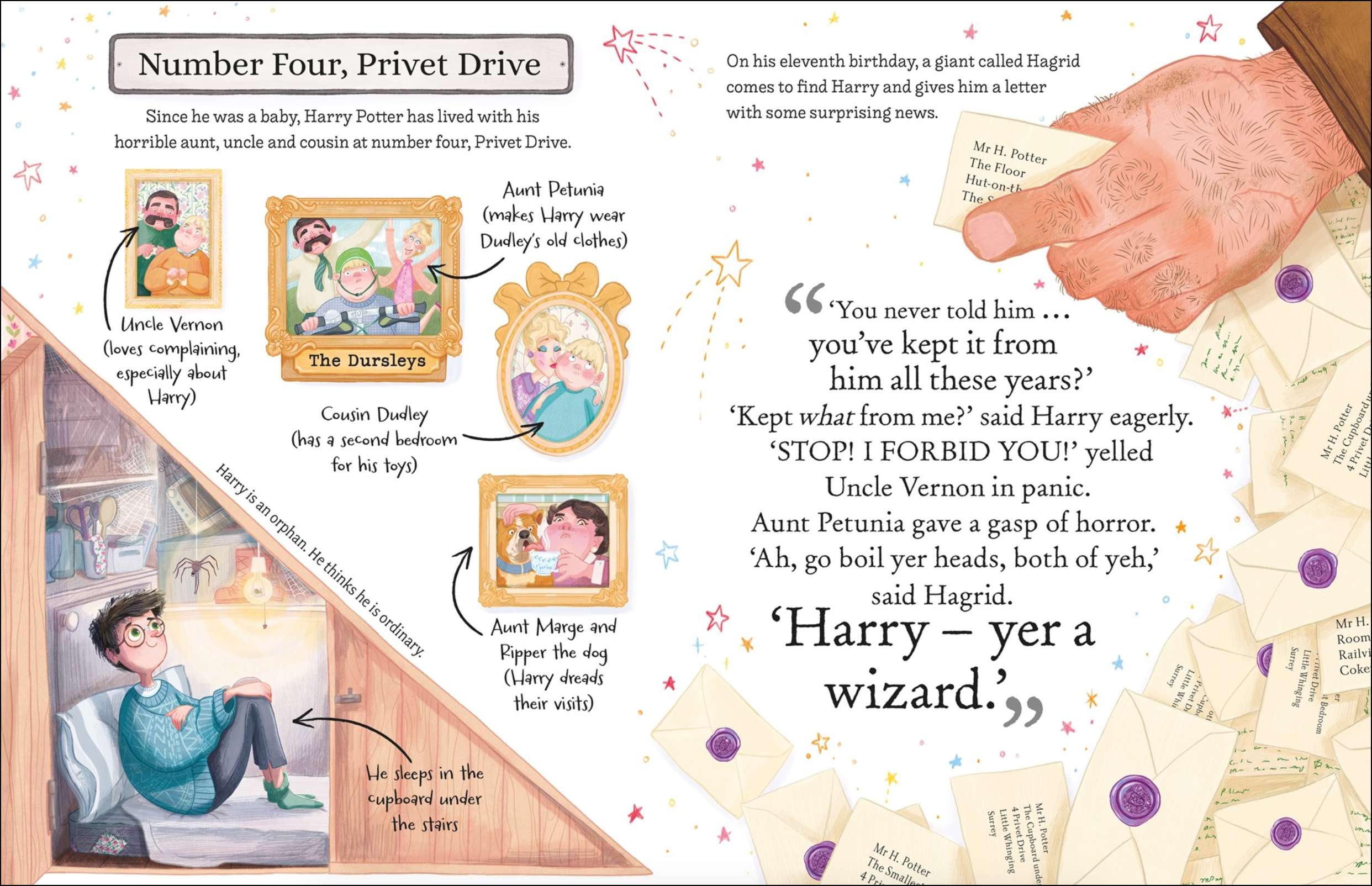 Pocket Potters: Harry Potter (Little Guides to the Harry Potter Books #1), , large image number 1