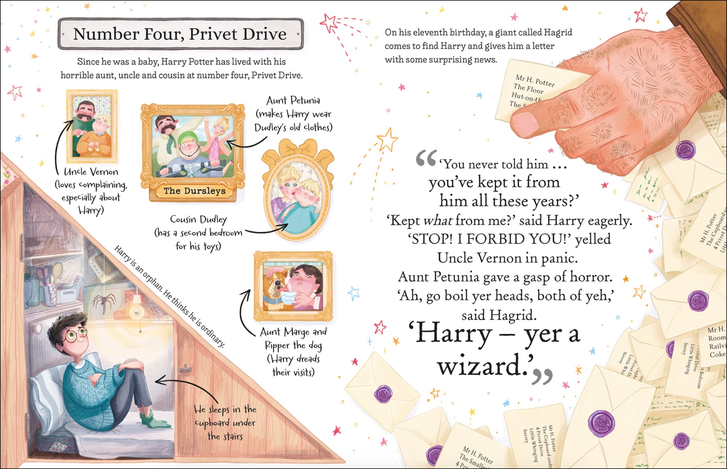 Pocket Potters: Harry Potter (Little Guides to the Harry Potter Books #1), , large