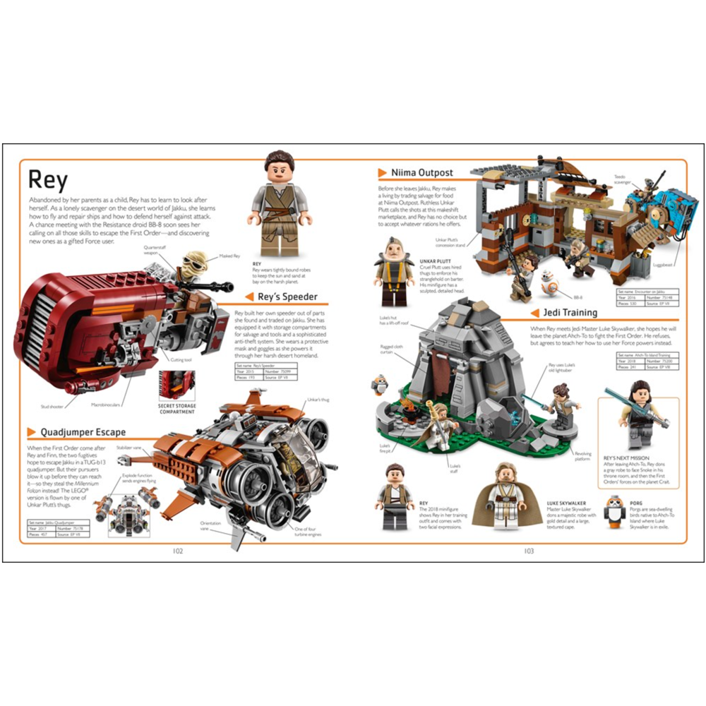 LEGO Star Wars Visual Dictionary, New Edition, , large image number 1