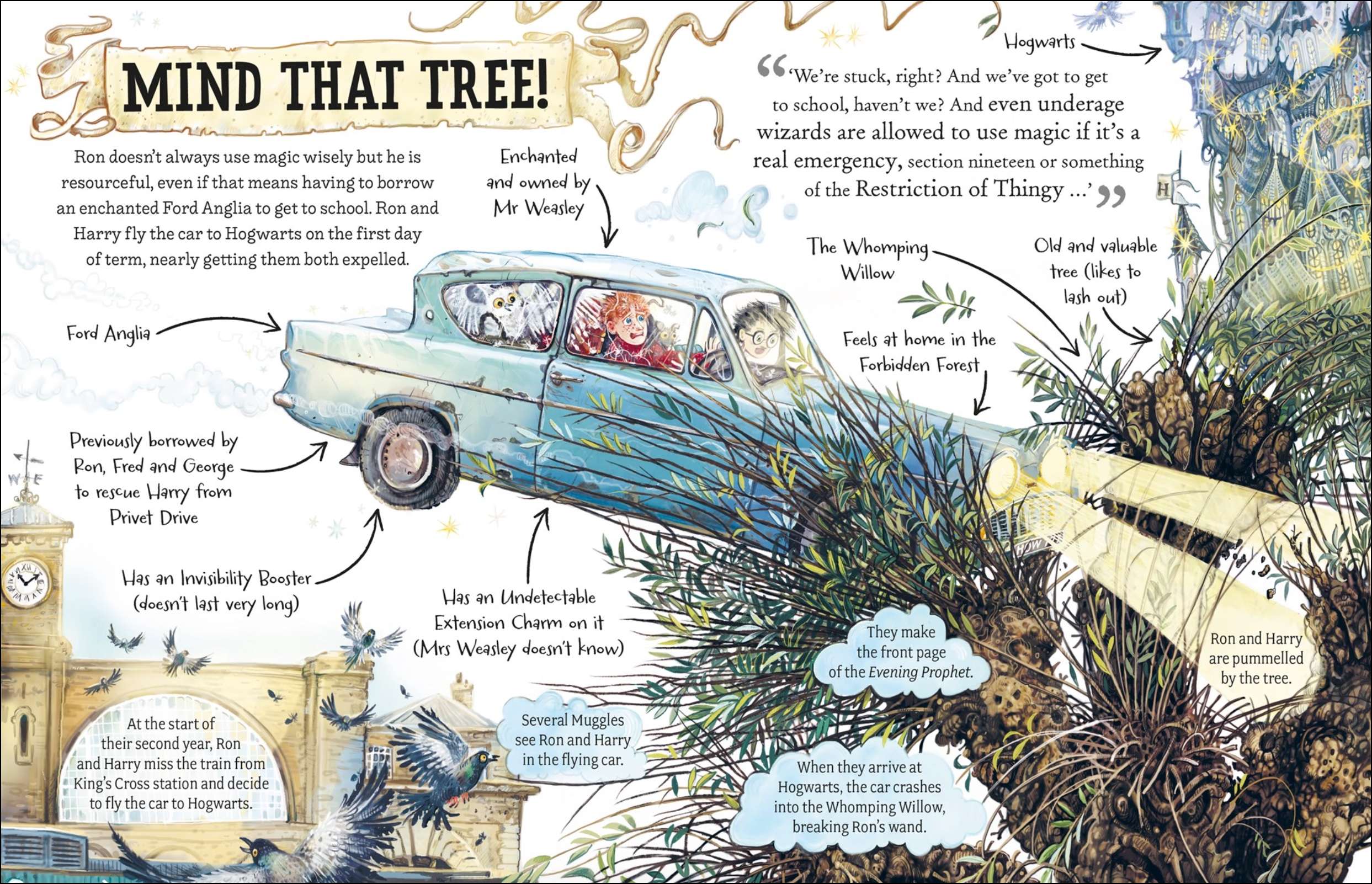 Pocket Potters: Ron Weasley (Little Guides to the Harry Potter Books #2), , large image number 2