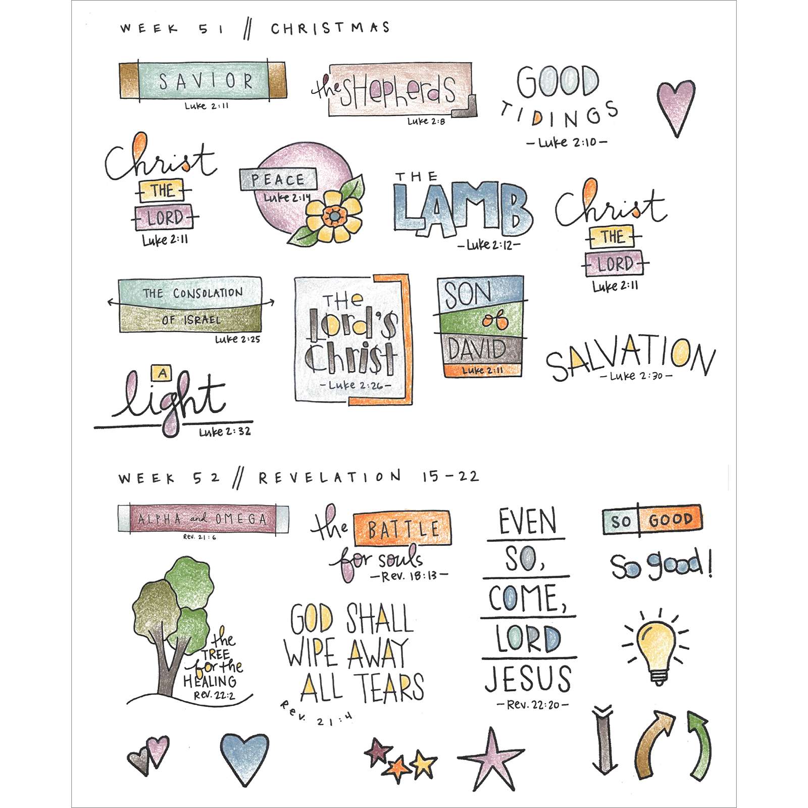 Don’t Miss This Stickers for the New Testament