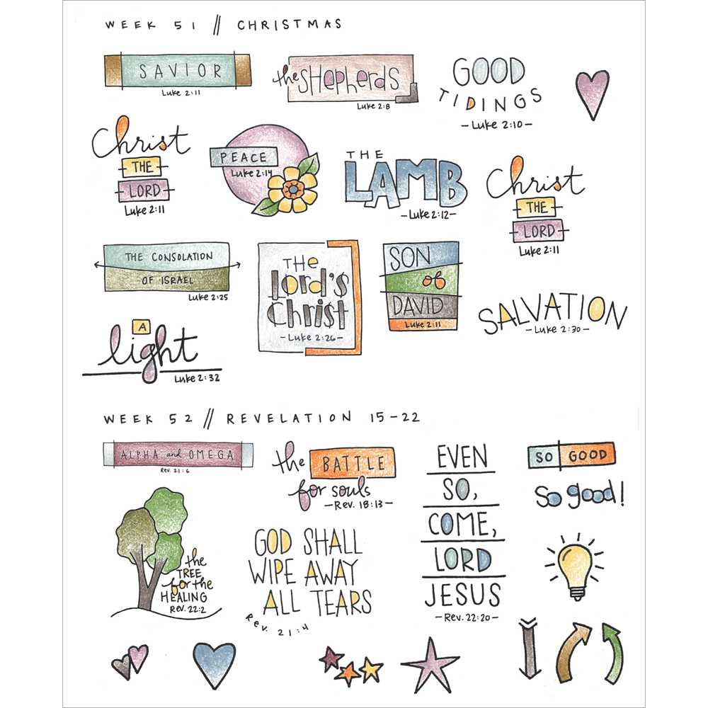 Don’t Miss This Stickers for the New Testament,  Don’t Miss This Stickers for the New Testament