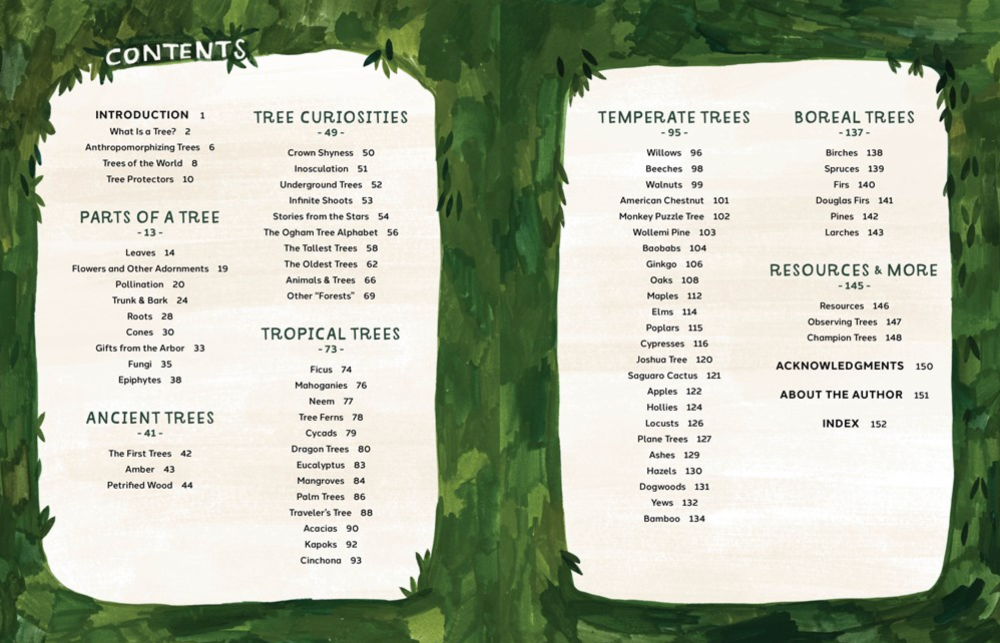 Trees, , large image number 3