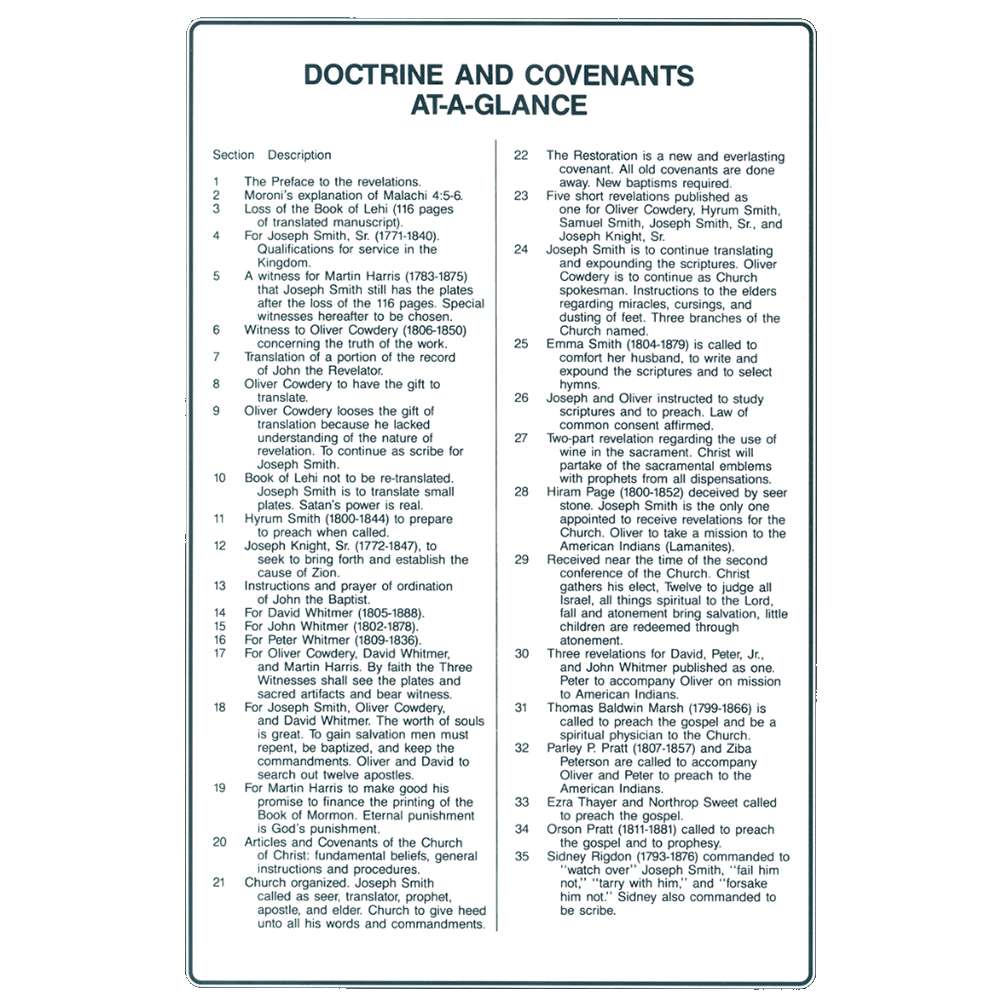 At A Glance Doctrine & Covenants, , large image number 0