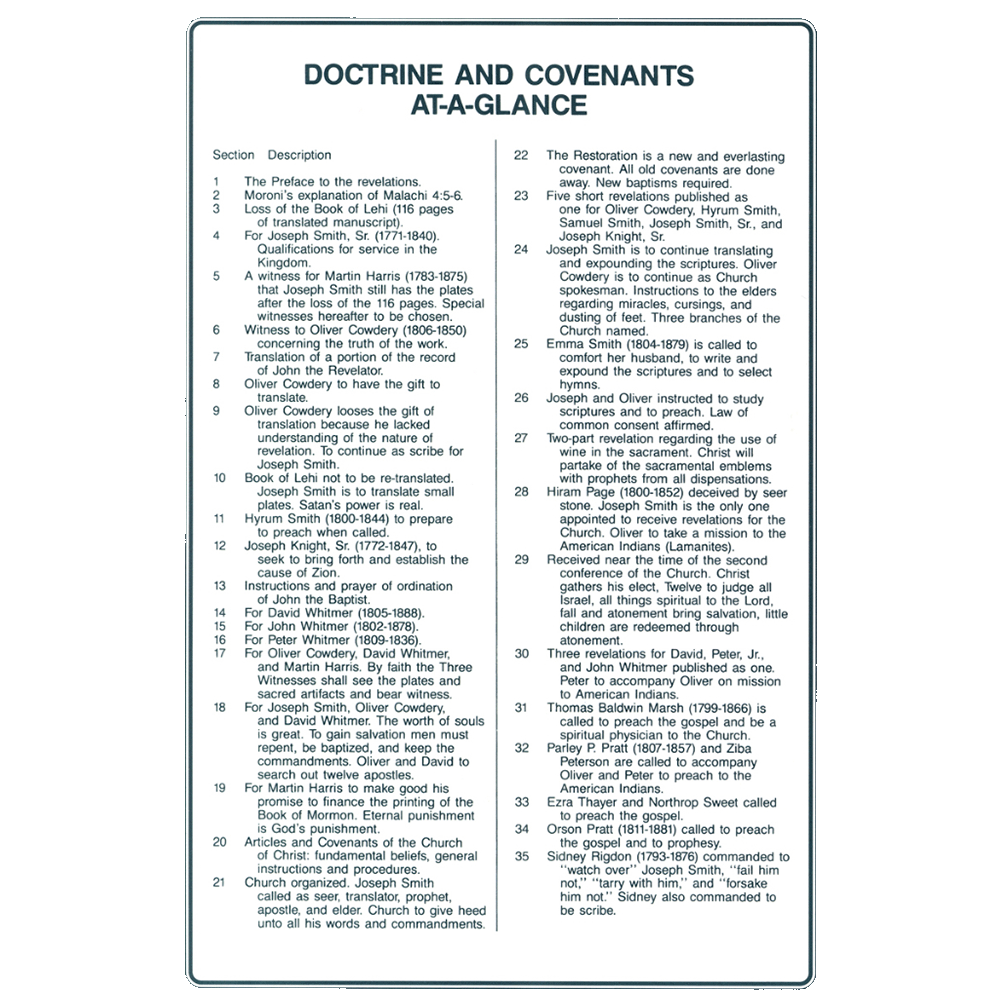 At A Glance Doctrine & Covenants