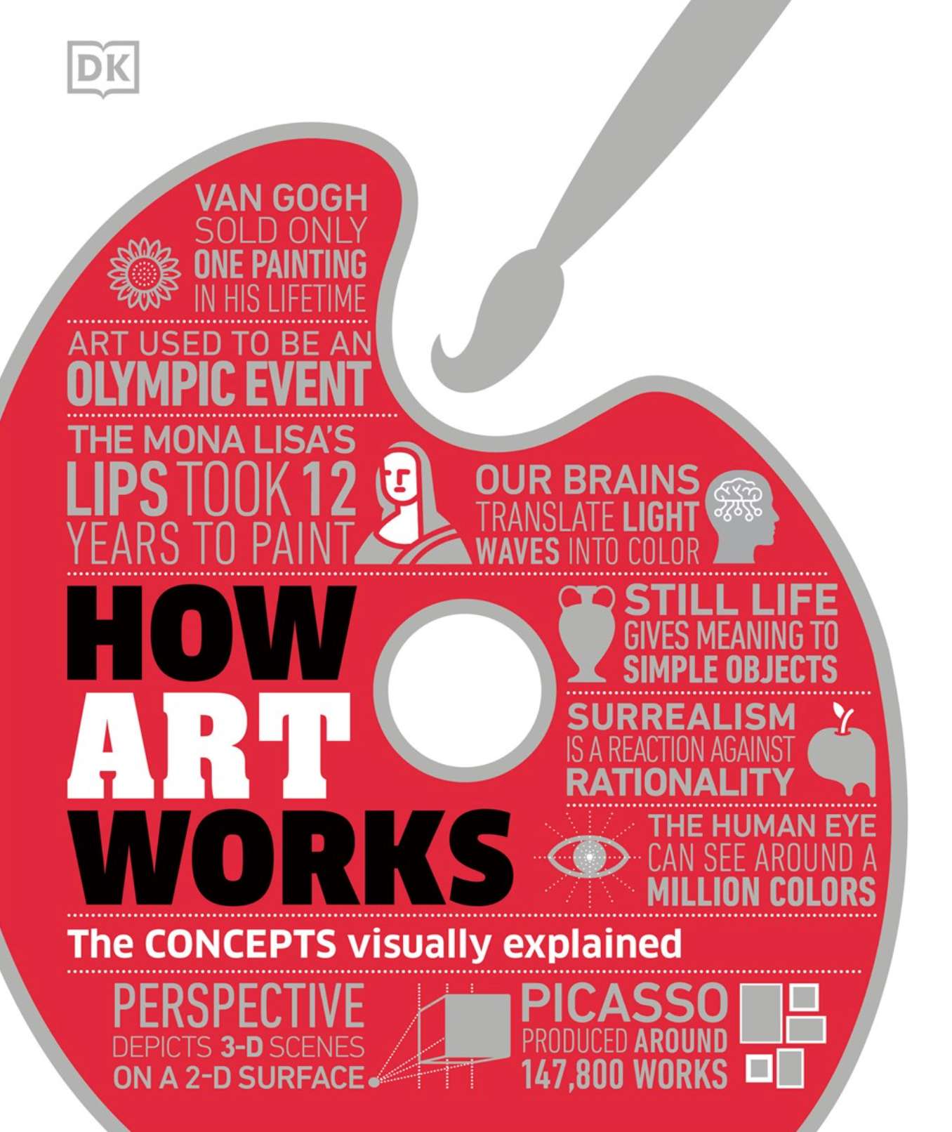 How Art Works, , large image number 0