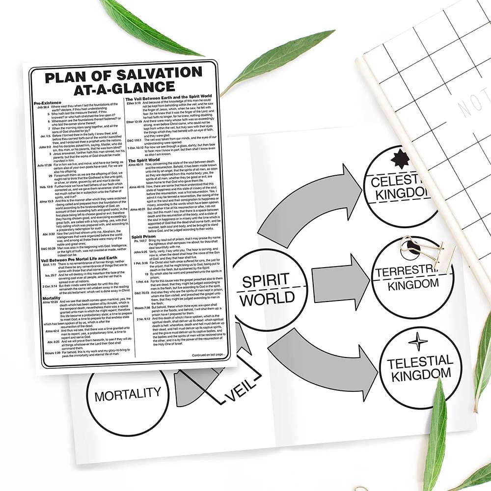 At A Glance Plan of Salvation, , large image number 1