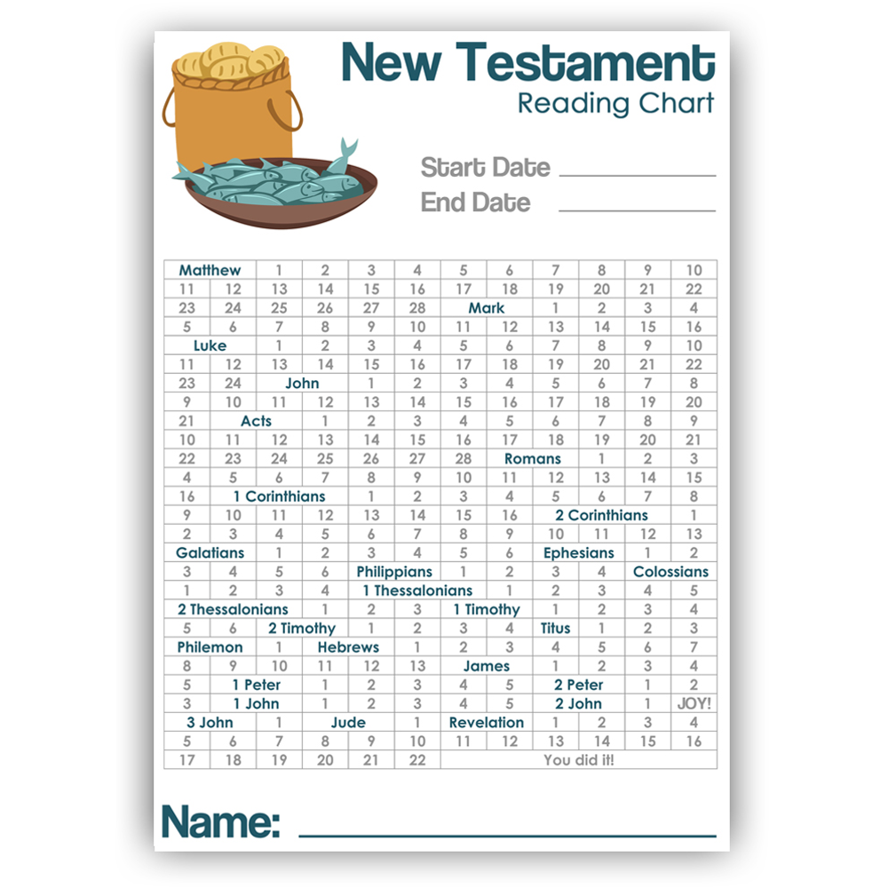 New Testament Reading Chart,  New Testament Reading Chart