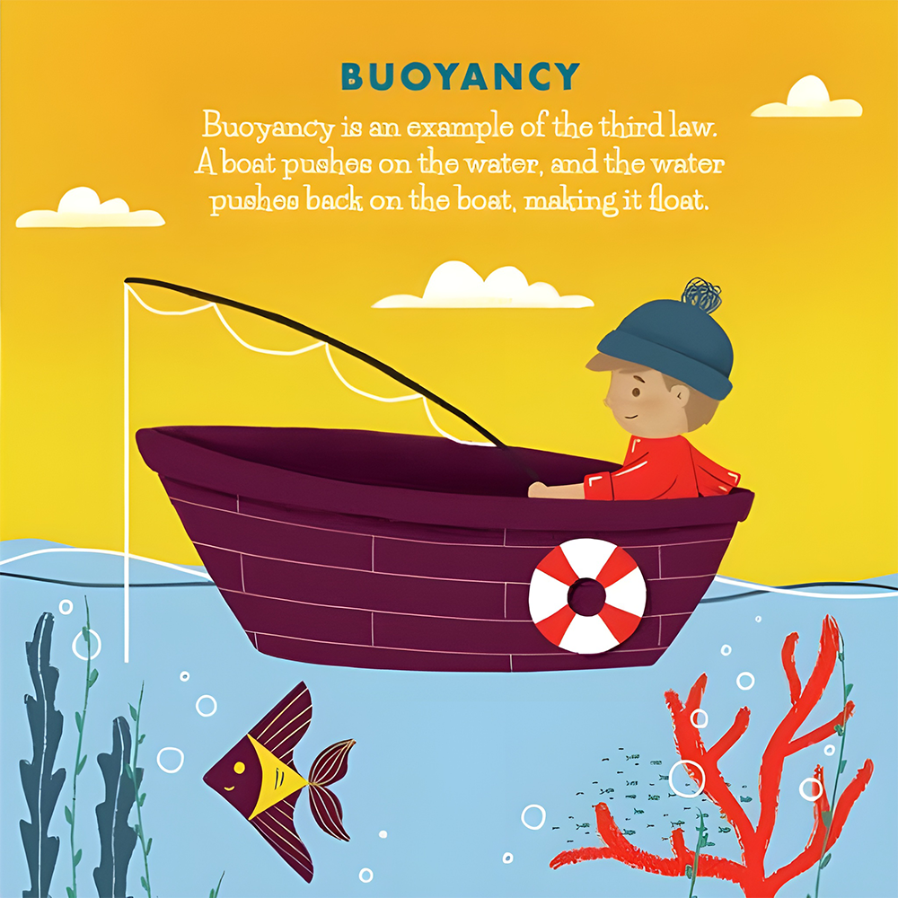 Physics Animated	, , large image number 9