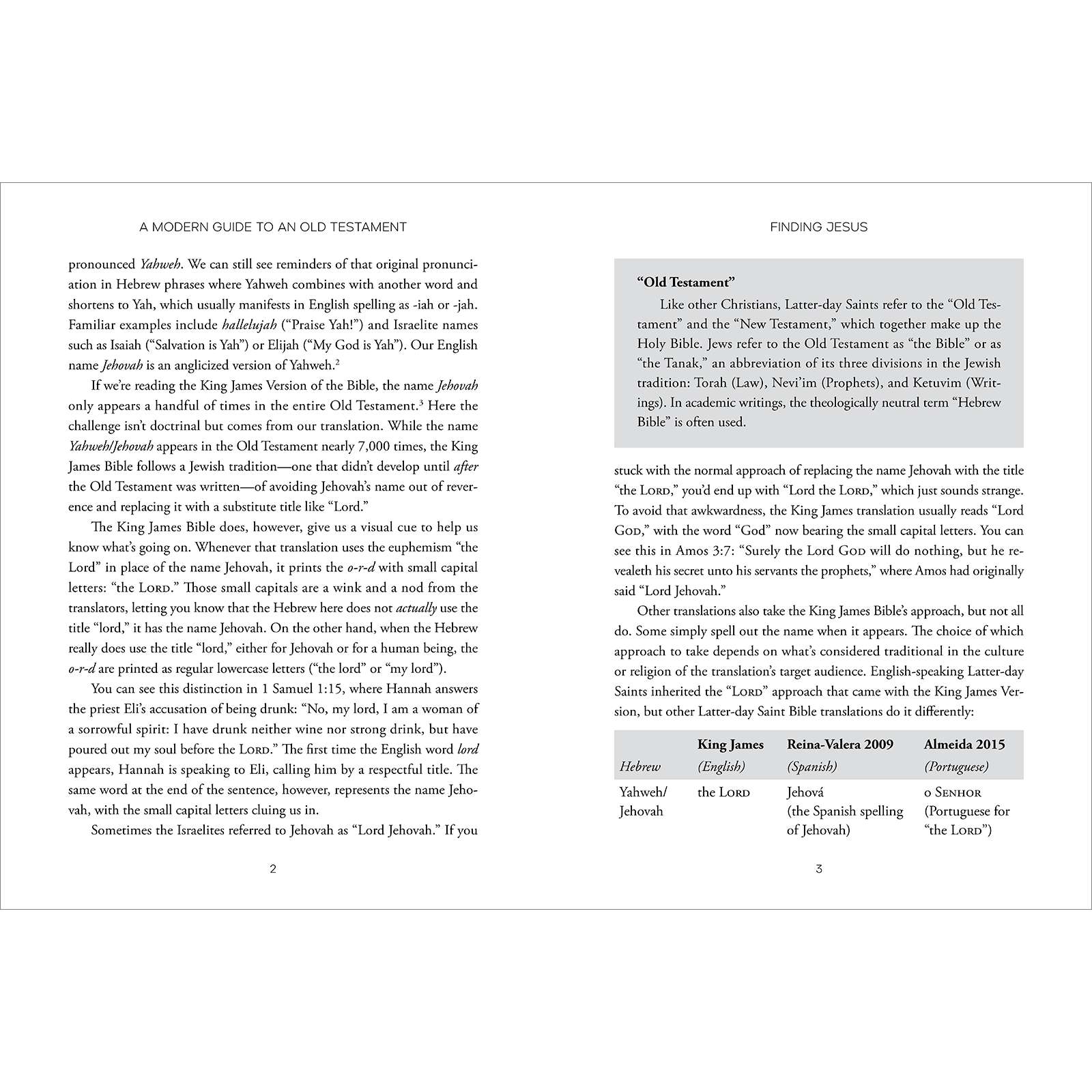 A Modern Guide to an Old Testament, , large image number 3