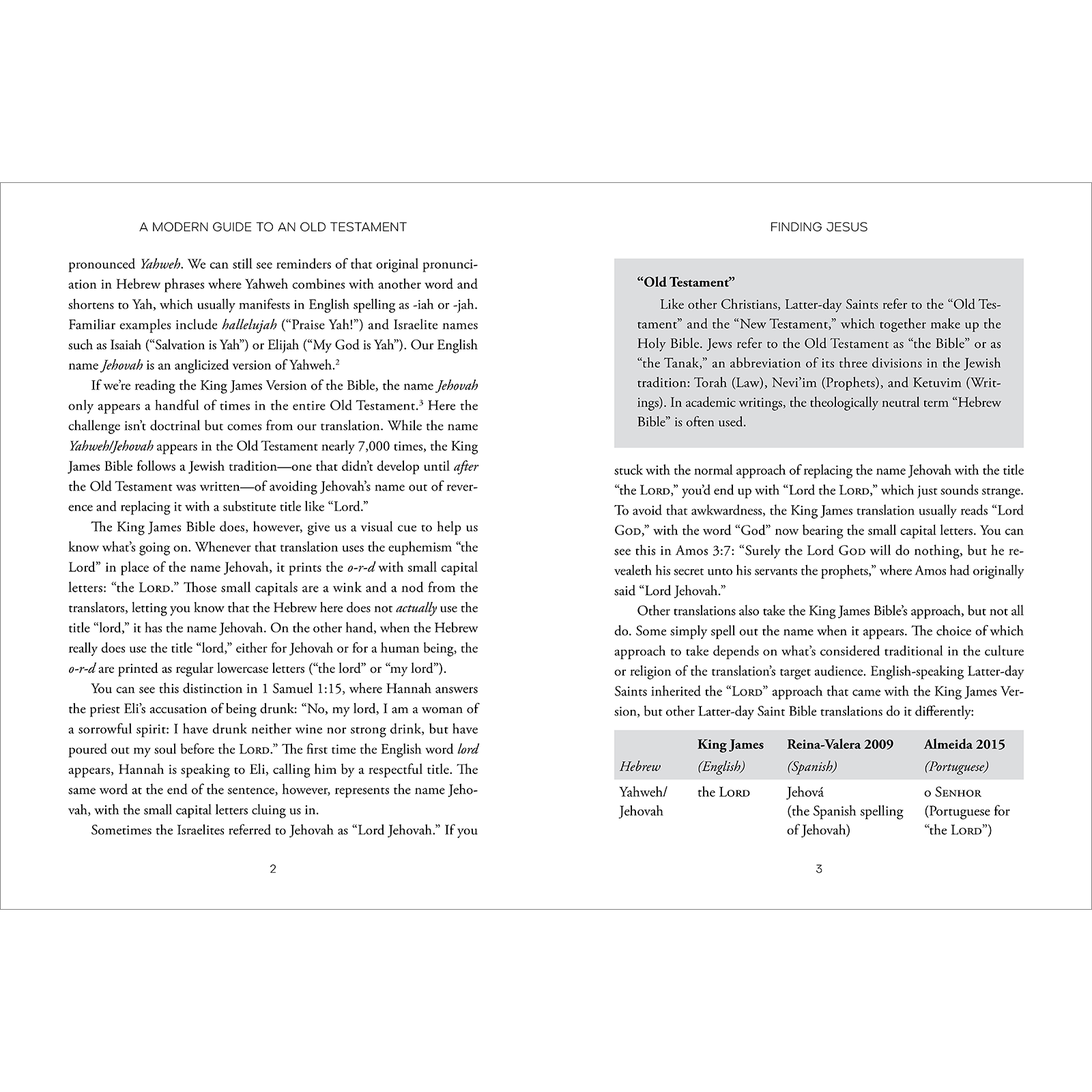 A Modern Guide to an Old Testament, , large image number 3