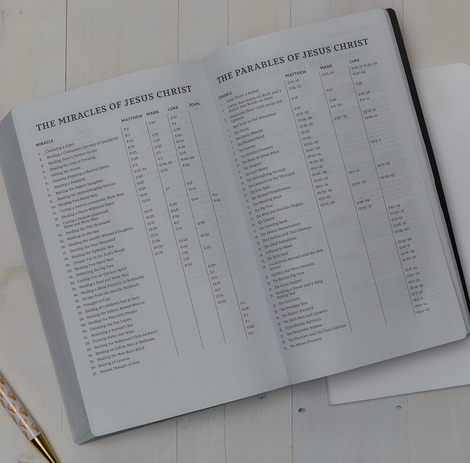 NKJV, Holy Bible, Soft Touch Edition, Faux Leather, Black, , large image number 2