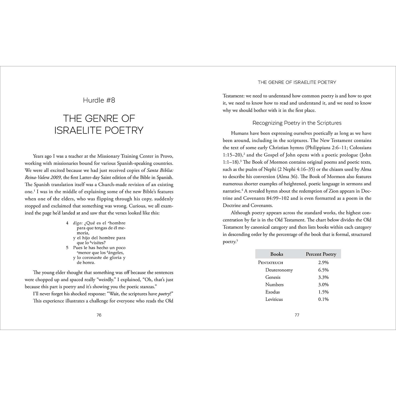 A Modern Guide to an Old Testament, , large image number 6