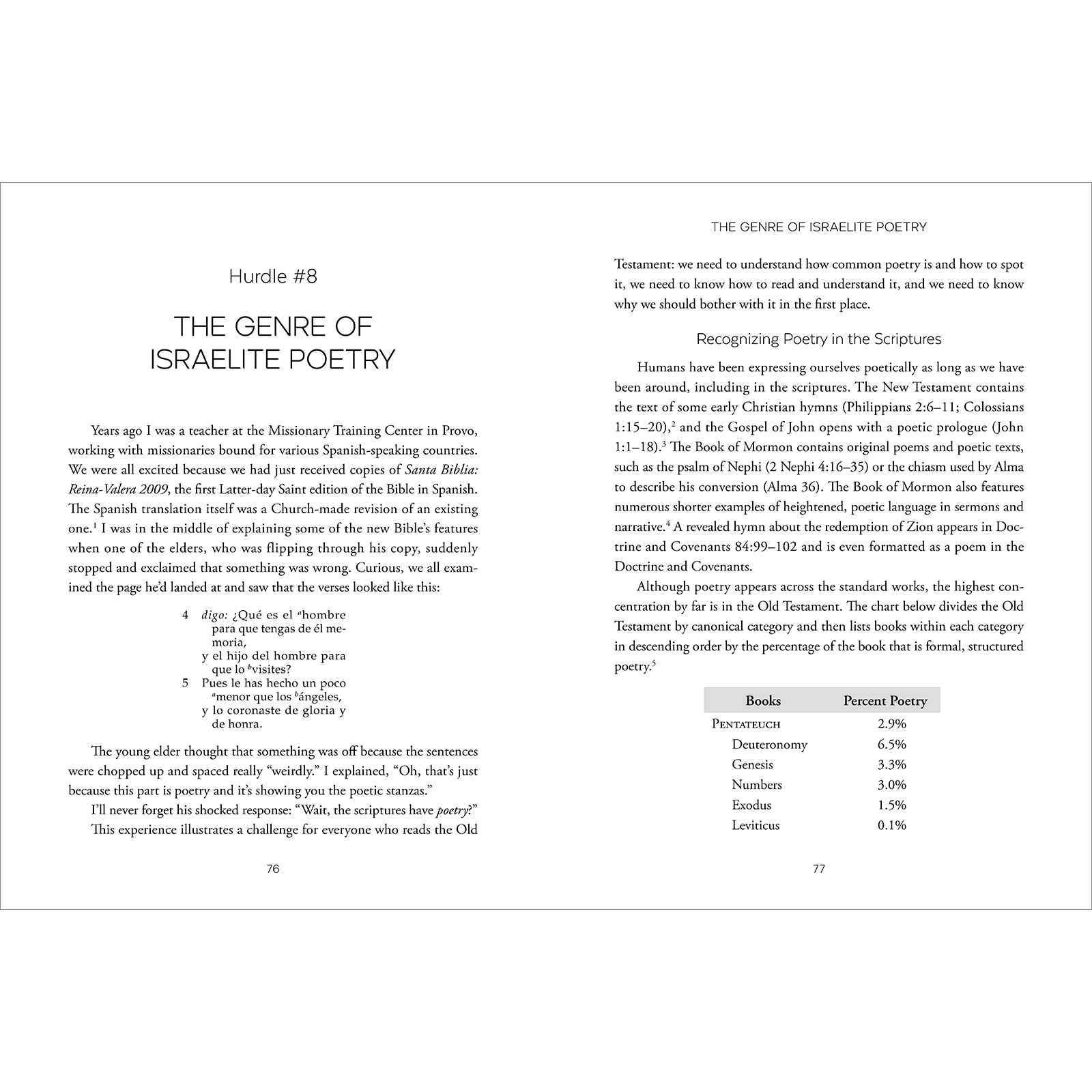 A Modern Guide to an Old Testament, , large image number 6