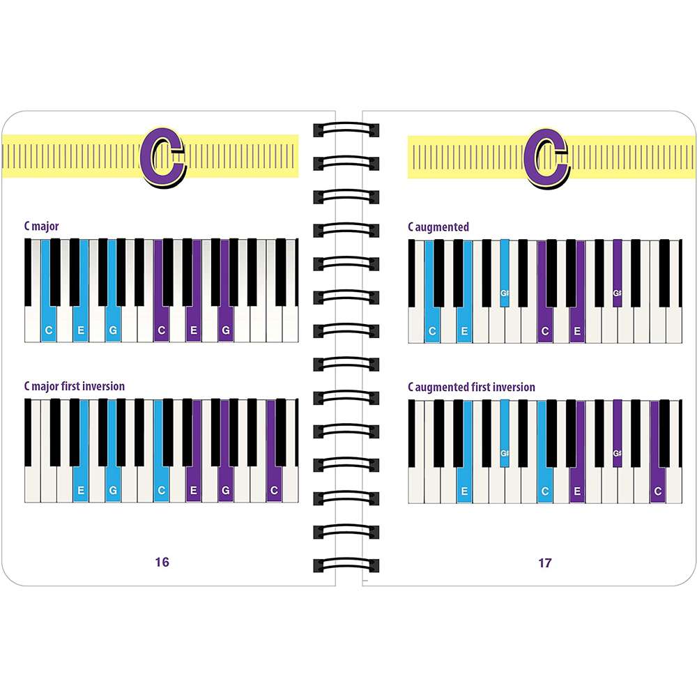 Piano Chord Book Songbook, , large image number 3