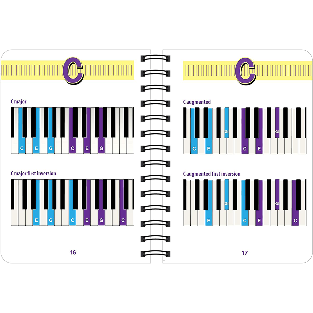 Piano Chord Book Songbook, , large image number 3