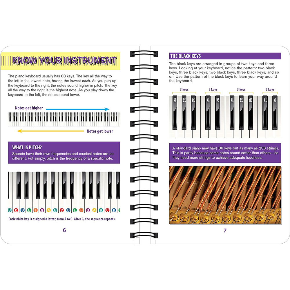 Piano Chord Book Songbook, , large image number 2