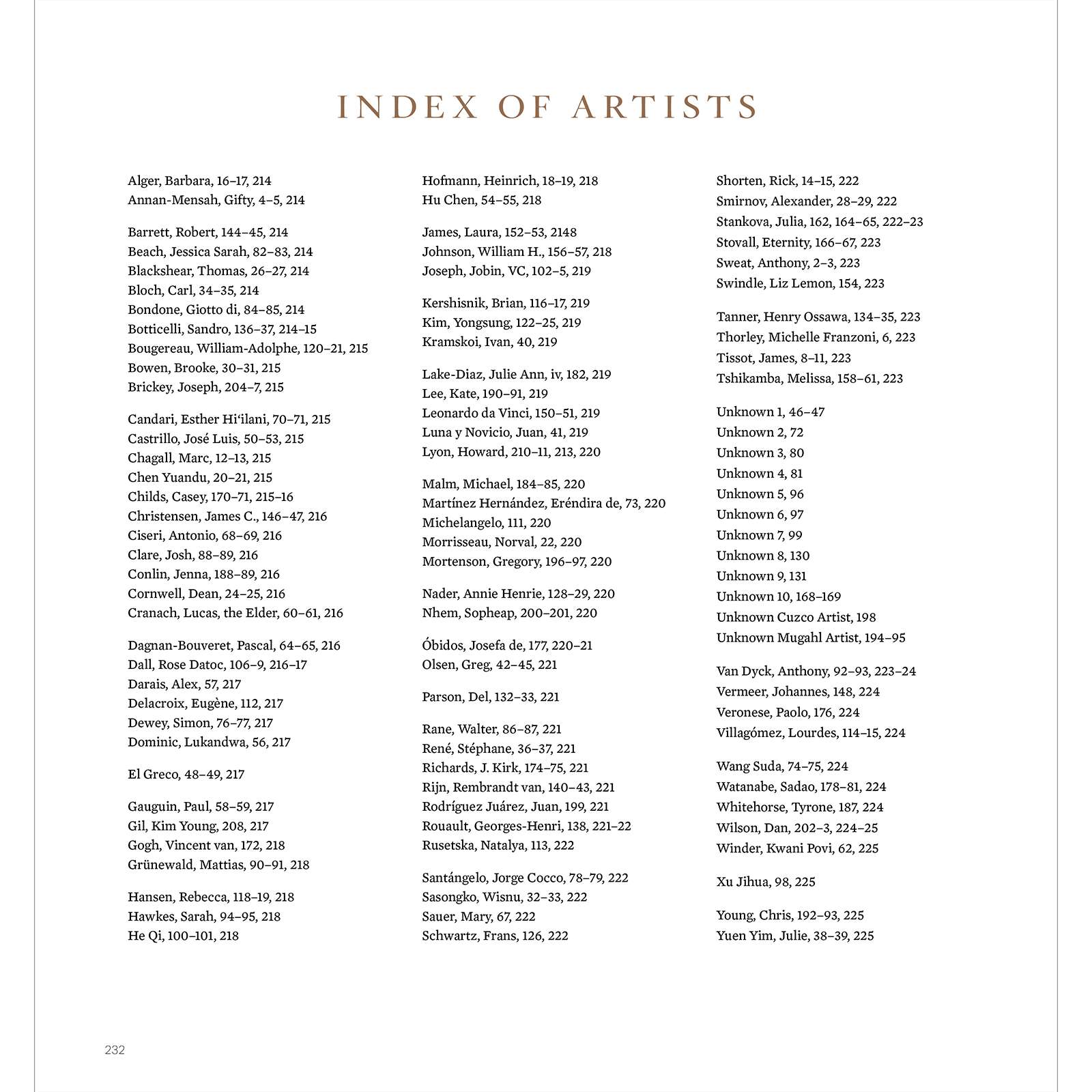 Expressions of Jesus, , large