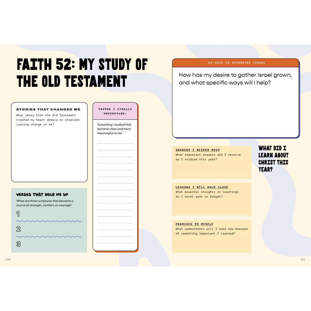 Faith 52: An Old Testament Study Guide for Teens - The Red Headed Hostess (Shannon Foster) 6