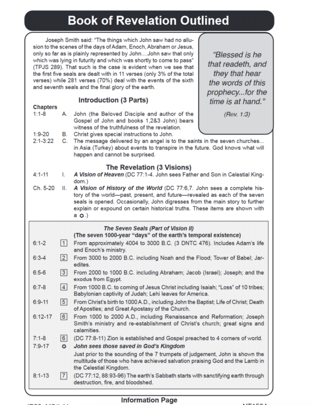ScriptureKit, Book 1: Information Pages, , large image number 4