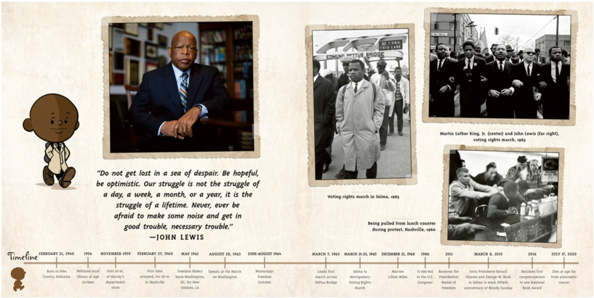 I am John Lewis, , large