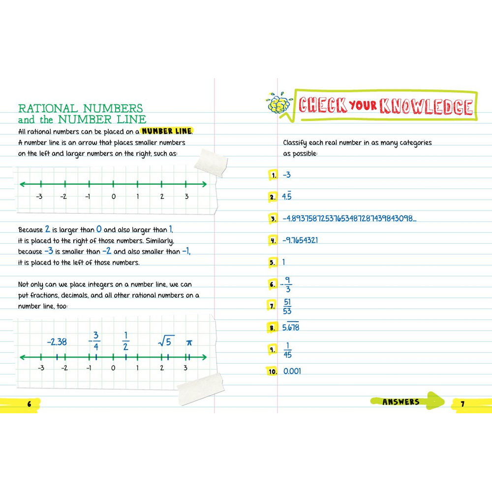Everything You Need to Ace Math in One Big Fat Notebook, , large image number 2