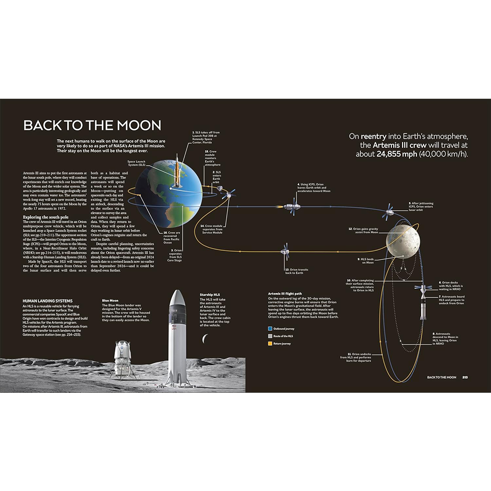 The Moon, , large image number 5