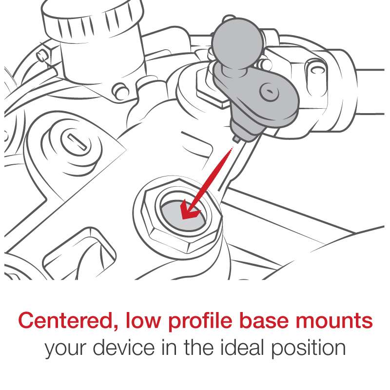 RAM Mounts X-Grip Phone Mount w/ Fork Stem Base