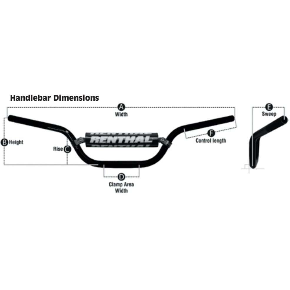 Renthal Twinwall 1 1/8" Handlebar