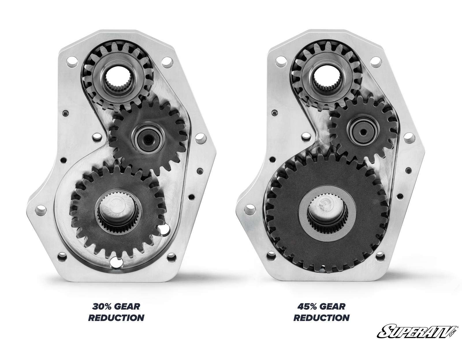 SuperATV Polaris General/RZR 6" Portal Gear Lift