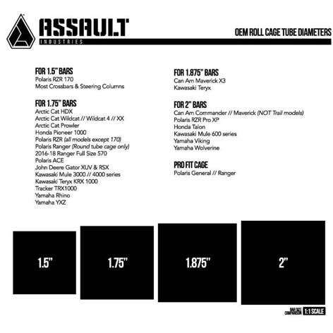 Plaque d'immatriculation UTV Assault Industries 4" x 3"