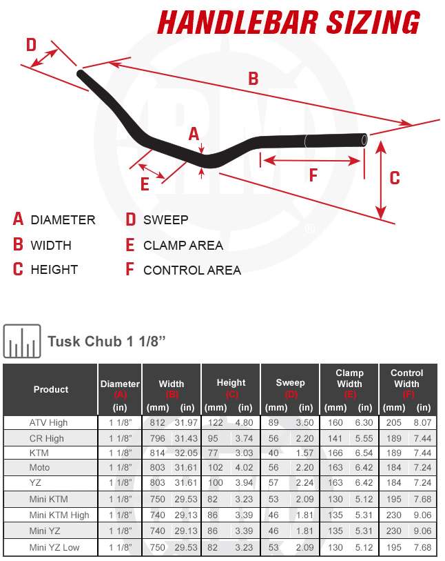 Guidon de moto tout-terrain Tusk Chub 1 1/8"