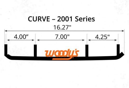 Woody's Ace Series Carbide Snowmobile Runners for Aftermarket Skis