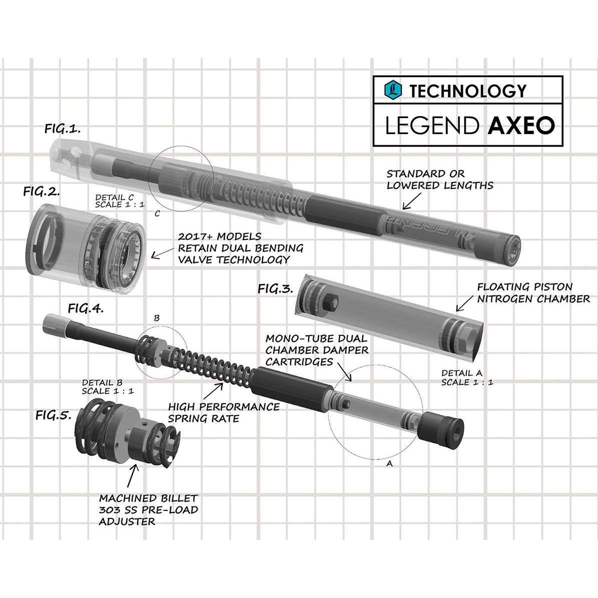 Legend Suspensions AXEO High-Performance Fork Cartridge Kit