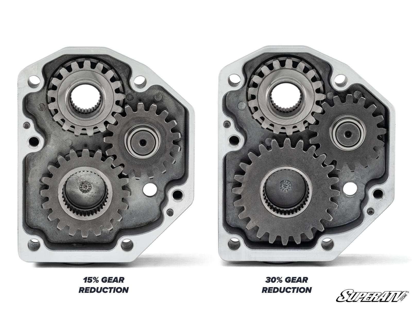 SuperATV Polaris General/RZR 4" Portal Gear Lift